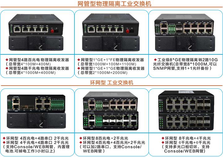 工业青青草原破解版在智能交通电子警察项目上的应用案例