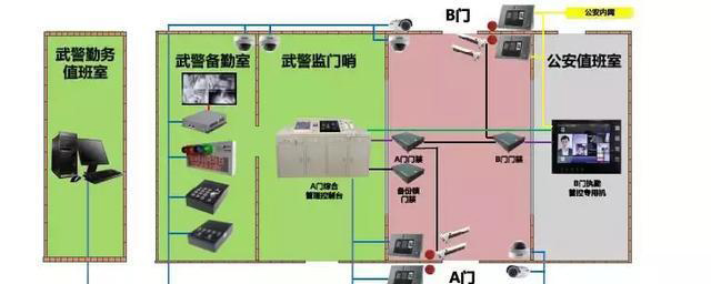 “科技强勤，智慧磐石”