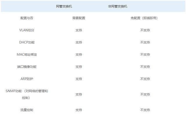 网管青青草原破解版和非网管青青草原破解版的区别
