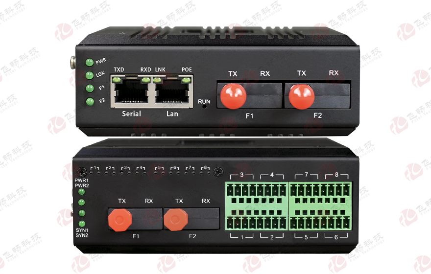 青青草视频免费在线观看科技-工业轨式 16路DIDO AIAO 光纤自愈环网  ModBus RTU&TCP 采集器